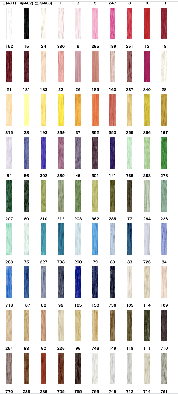 FUJIX King Polyester Spun Locking Sewing Thread